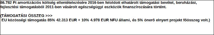 Támogatási program elnevezése: Támogató megnevezése: Magyarország-Szerbia IPA/ Határon Átnyúló EM Program HOSPICE ellátásban HU/SRB/0901/213/134 NFÜ támogató / Európai Regionális Fejlesztési Alap /