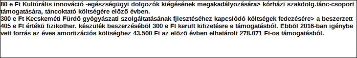 Támogatási program elnevezése: Támogató megnevezése: KORÁBBI, 24952-9/2013. támogatási szerződés / VÁROSI TÁMOGATÁSI PROGRAMOK Kecskemét MJV Önk.