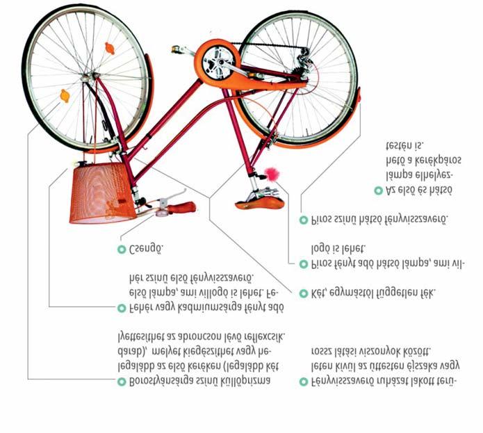 2017. június www.kiskapocs.hu kapocs@kiskapocs.hu 11 KERÁKPÁR BRINGA BICAJ DRÓTSZAMÁR - BICIKLI Ajó idő és a nyári szünet beálltával megnövekedik a kerékpárra pattanók száma.