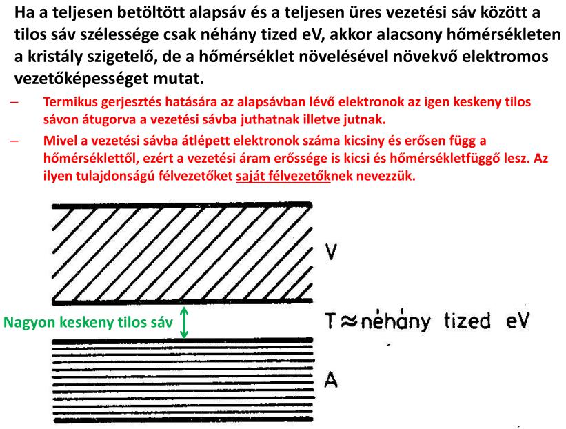 Szilárdtestek