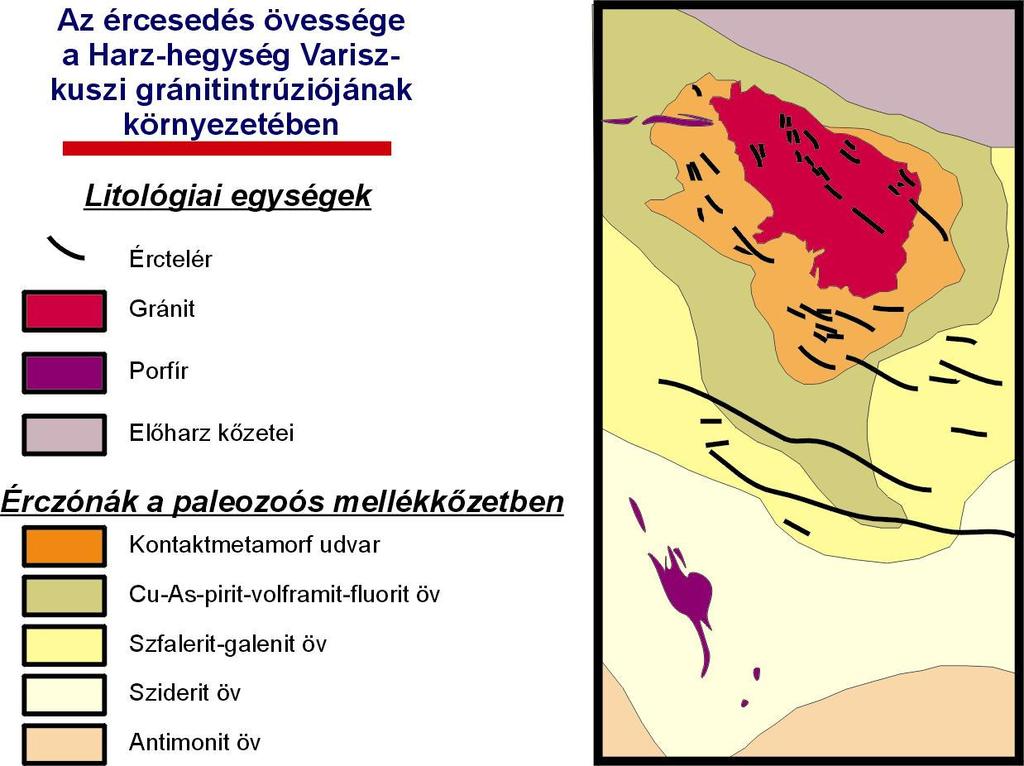 hidrotermális