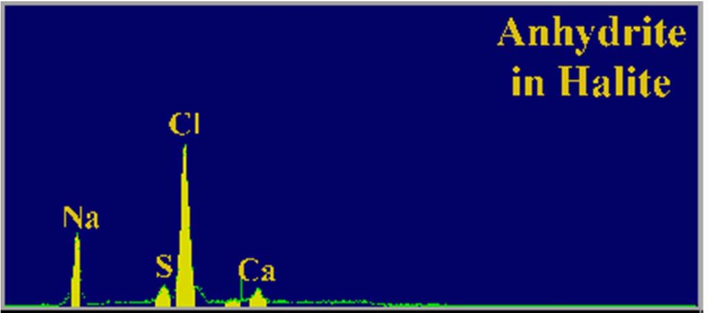 Példa #2: EDS-spektrum kősóba zárt mikroméretű anhidrit