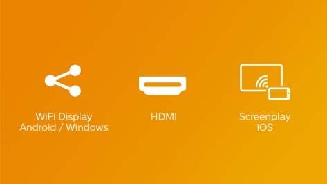 7 ScreenPlay A képernyőtükrözés csak az iphone4s és az ipad 2, valamint az újabb eszközökön érhető el. 1 A készülék oldalán található be-/kikapcsolóval kapcsolja be a készüléket.