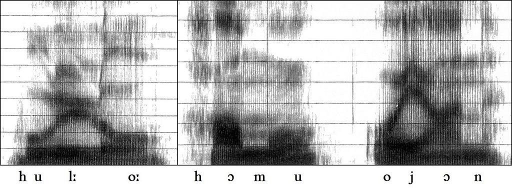 ábra: A sző hangsor ejtéséről készült hangszínkép (GÓSY 2004: 103) 3. ábra.