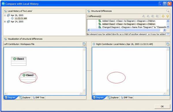 UML Model