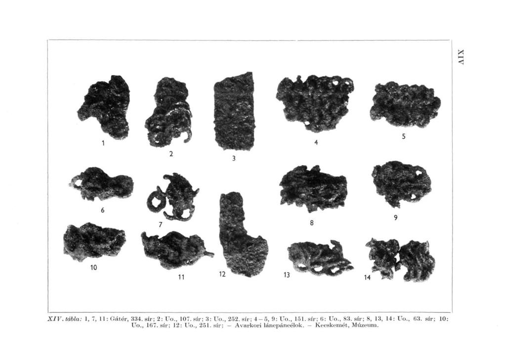 XIV. tábla: 1, 7, 11: Gátér, 334. sír; 2: Uo., 107. sír; 3: Uo., 252. sír; 4-5, 9: Uo., 151. sír; 6: Uo., 83.