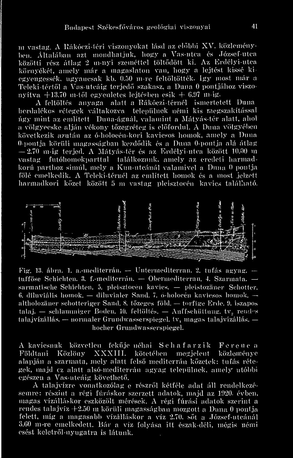 Az Erdélyi-utca környékét, amely már a magaslaton van, hogy a lejtést kissé kiegyengessék, ugyancsak kb. 0.50 m-re feltl tötték.