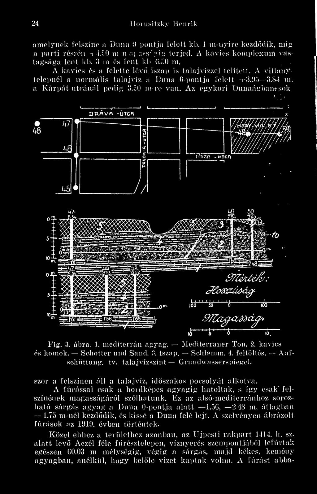 Az egykori Dünaágban-í sok -ÜTGK Fig. 3. ábra. 1. mediterrán agyag. Mediterránéi Tón. 2. kavics és homok. Schotter und Sand. 3. iszap. Sohlamm. 4. feltöltés. Aufschüttung. tv.