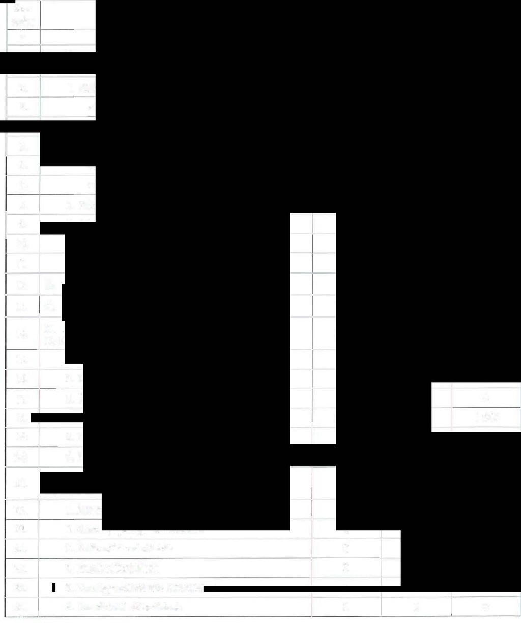 I 8 I 6 I 8 I 2 I 7 I 2 I 6 I 9 I 4 I 9 I 9 I 5 I 6 I Statisztikai számjel vagy adószám (csekkszái 1aszám) I I 3 Az egyéb szervezet megnevezése: BIATRBÁGY!