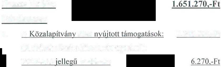 - Ft cél támogatást és a személyi jövedelemadó l %-ának felajánlásából 23.716 Ft-ot kapott. amit teljes mértékben az alapító okiratban szereplő célokra fordított... 4.