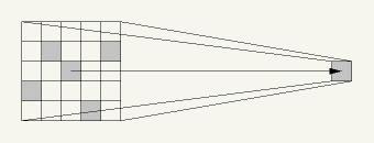 Ha a felvétel felbontása elégtelen, a hirtelen változások nem megfeleloen reprezentálódnak. Ábra. Antialiasing. Az elégtelen felbontású felvétel a hirtelen változásokat nem kelloen reprezentálja.