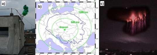B6.1 ábra: a) Interneten keresztül irányítható kamera a Geodéziai és Geofizikai Kutatóintézet tetején Sopronban, b) a kék görbe által határolt területen belül lehetséges felsőlégköri fényjelenségek