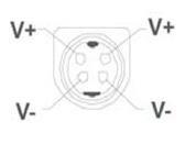 Connections Connector Type Cables Device SIDE AV SPDIF SIDE AV HEADPHONE YPBPR Scart Connection (back) VGA Connection (back) PC/YPbPr Audio Connection (side) HDMI Connection (back) SPDIF (Coaxial