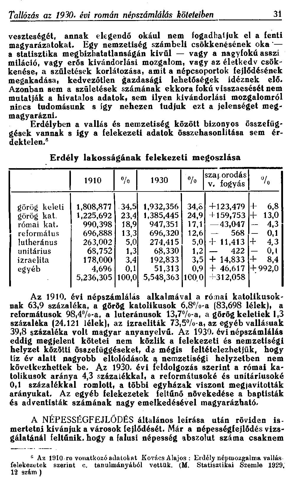 Tallózás az 1930. évi román népszámlálás köteteiben 31 veszteségét, annak elegendő okául nem fogadhatjuk el a fenti magyarázatokat.