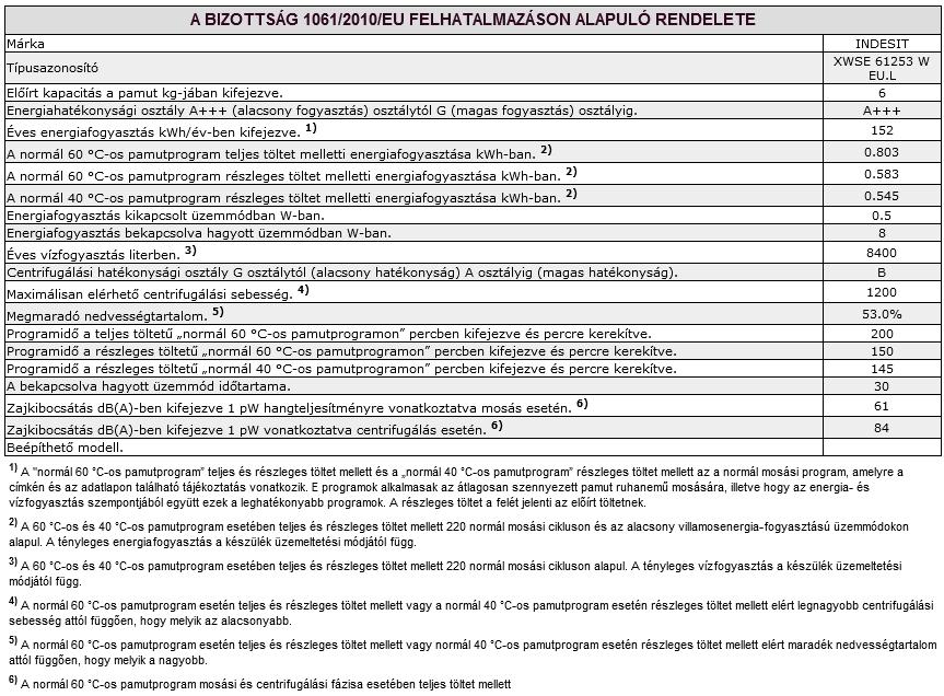 Szerviz HU Mielőtt a szervizhez fordulna, tegye a következőket: Győződjön meg arról, hogy a hibát nem tudja saját maga is elhárítani (lásd Rendellenességek és elhárításuk ); Indítsa el újból a