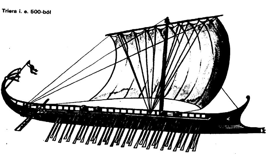 3. VITORLÁSHAJÓK HÁROMEVEZŐS HADIHAJÓ (TIERA) i.e. 500 körüli Földközi-tenger térsége A tierák, vagyis a három evezős vitorláshajók hadihajók voltak. Elsőként a görögök építettek ilyeneket i.e. 700 táján, vagy más források szerint i.