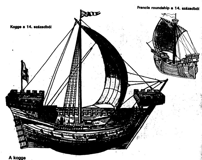 A KOGGE 14. századi Észak-Európa A 13. és 15. századból származó német kereskedelmi Hanza vitorlás hajó.