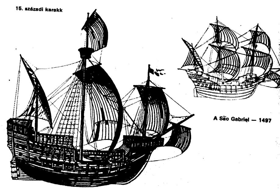 A KARAKK 14.-16. század közötti időszakban A karakk a 14. és a 16. század között hadi- és kereskedelmi célokra használt vitorlás volt.