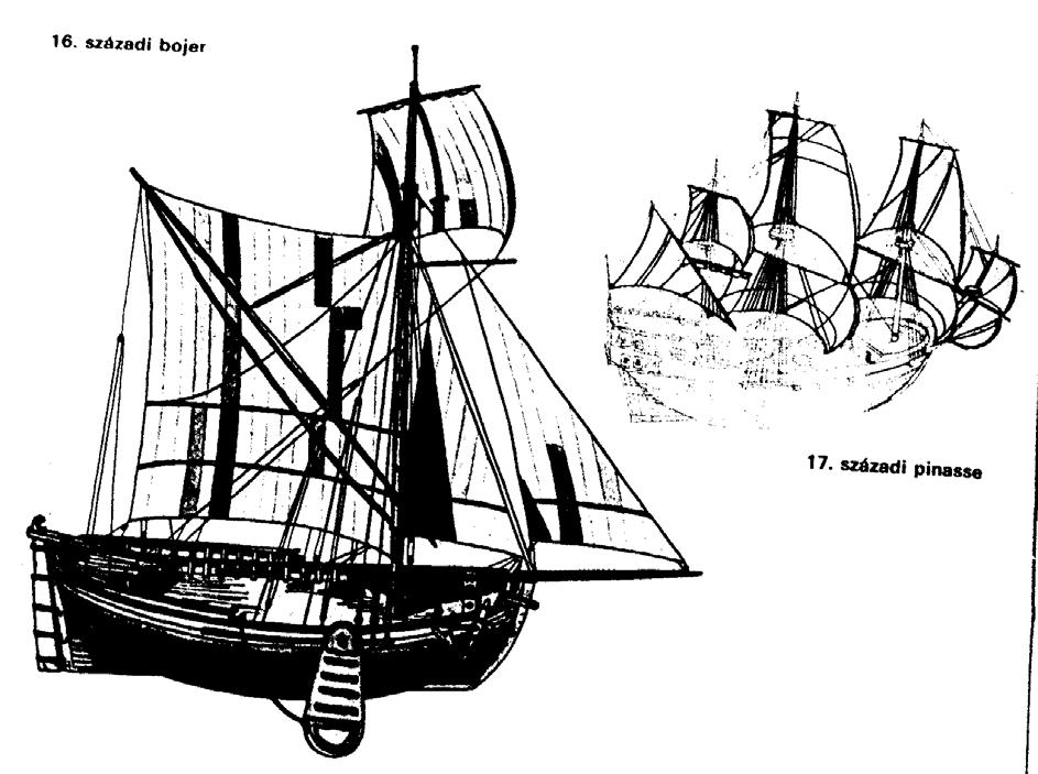 A BOJER, A JAGHT, A PUNK ÉS A PINASSE 16. századi Észak-Európa A 16. századi Észak-Európa vizeinek leggyakoribb fajtájú kis vitorlása a bojer volt.