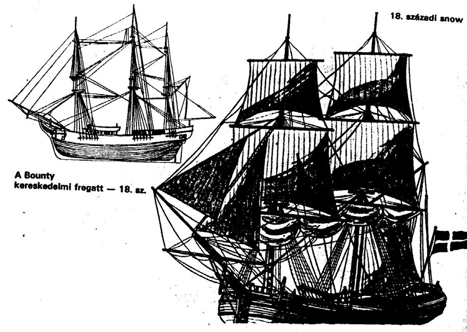 KERESKEDELMI FREGATT ÉS BRIGG 18. század közötti időszakban Ezek a hajók vitorlázatukban és vízkiszorításukban különböztek egymástól. A mintegy 1200 tonna vízkiszorítású hajó neve fregatt.