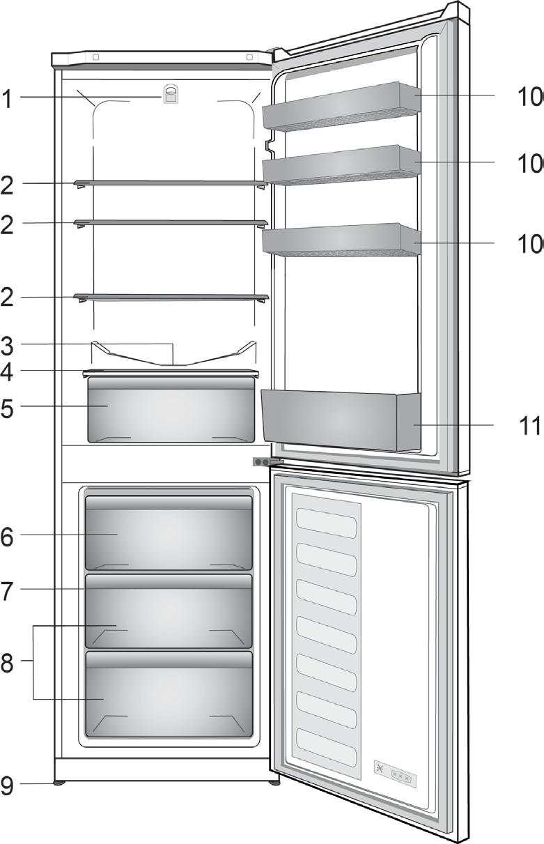 1 C Figures that take place in this instruction manual are schematic and may not correspond exactly with your product.