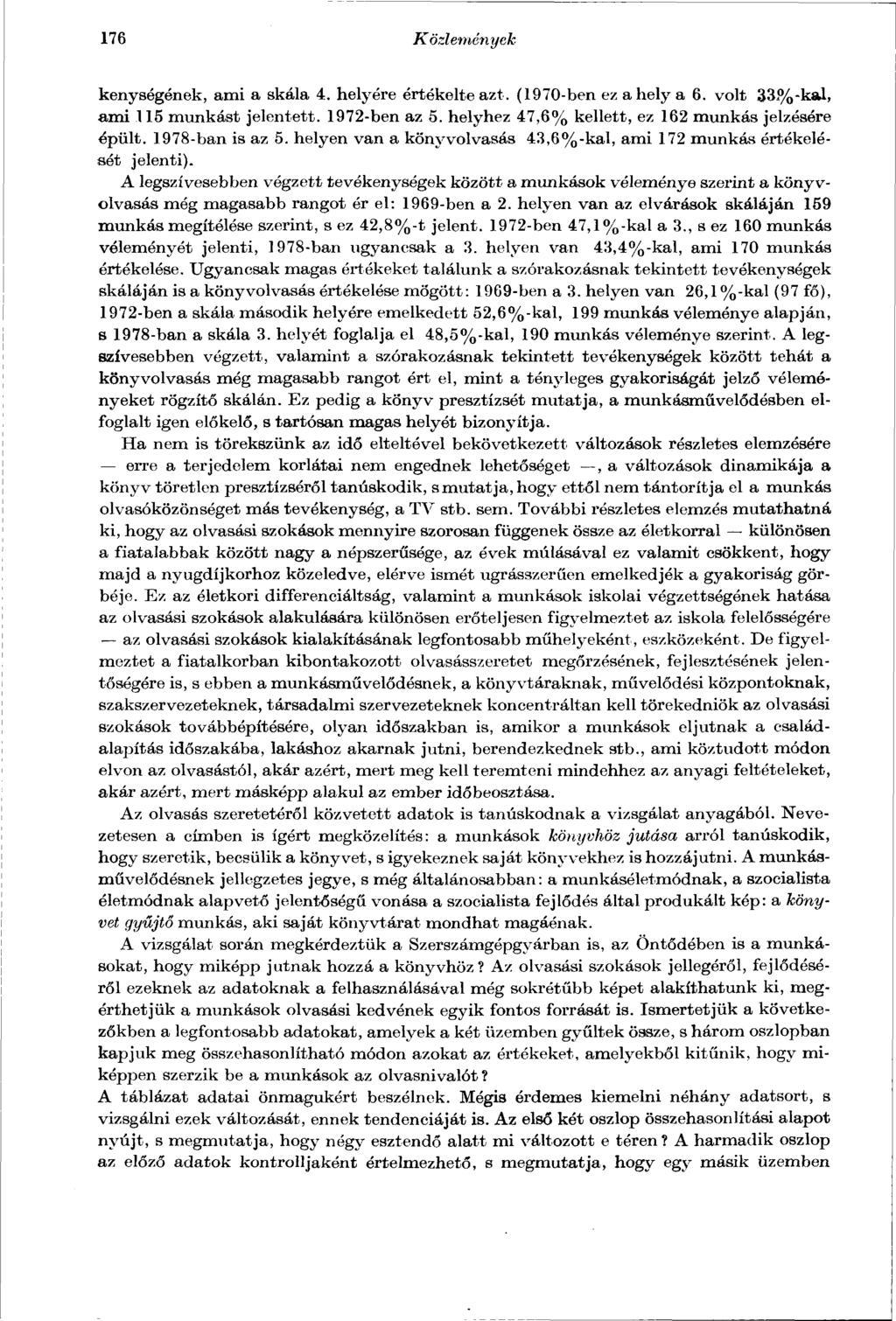 176 Közlemények kenységének, ami a skála 4. helyére értékelte azt. (1970-ben ez a hely a 6. volt 33%-kal, ami 115 munkást jelentett. 1972-ben az 5.