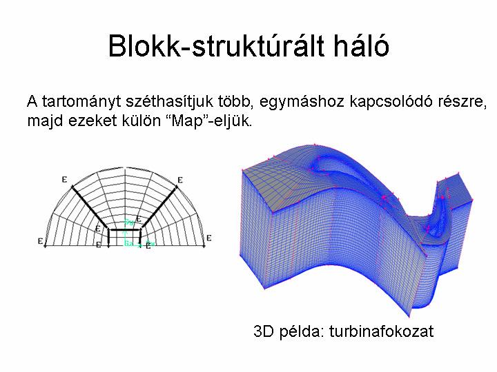 Mitıl függ, hogy a felület egy sarkában milyen lesz a háló topológiája négyszög háló esetén? Mennyiben tér el a Quad-Submap hálózási módszer a Quad-Map módszertıl? Ismertesse a Map módszert!