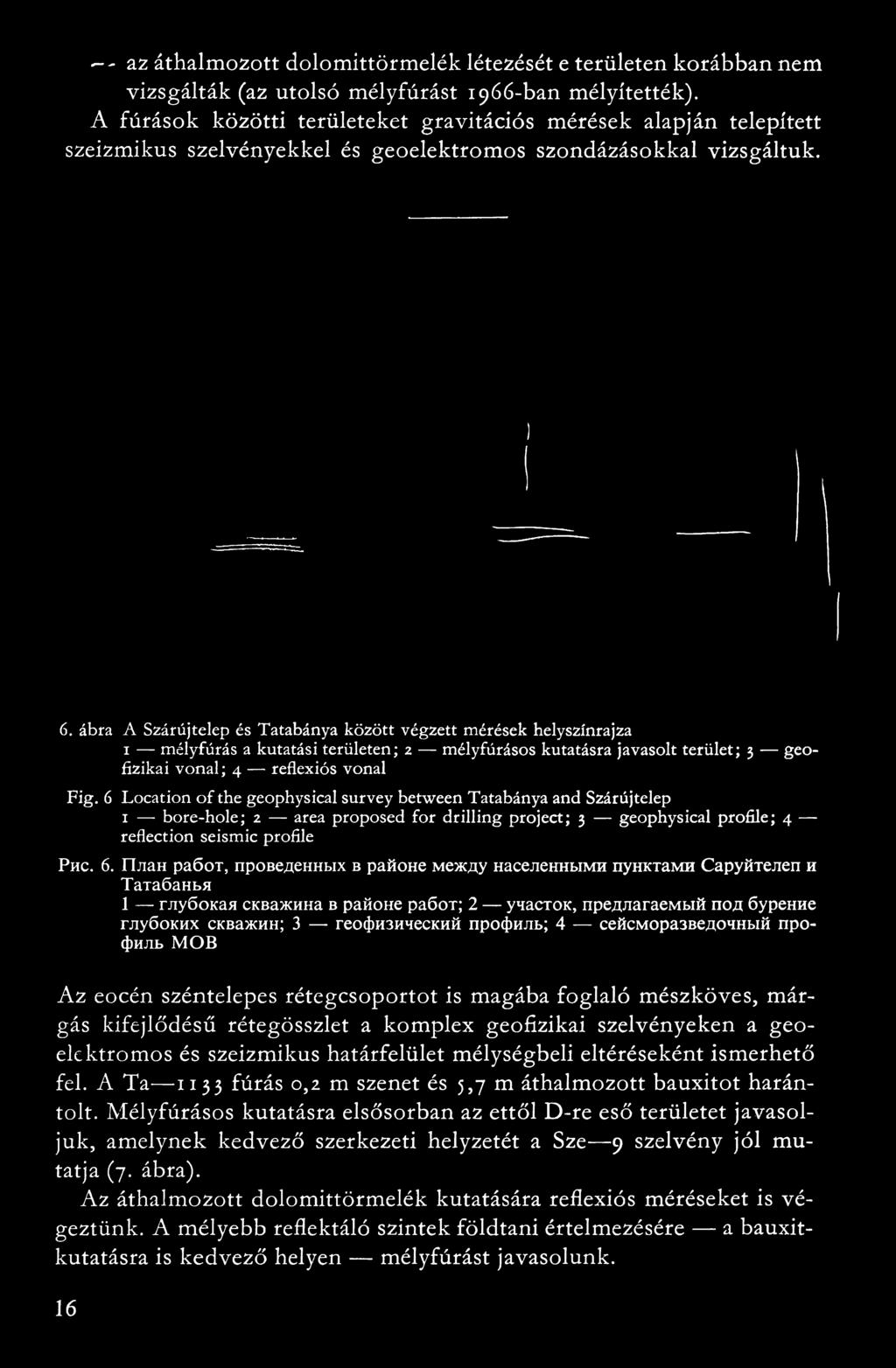 ábra A Szárújtelep és Tatabánya között végzett mérések helyszínrajza 1 mélyfúrás a kutatási területen; 2 mélyfúrásos kutatásra javasolt terület; 3 geofizikai vonal; 4 reflexiós vonal Fig.