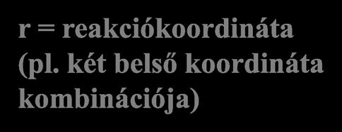 G G 1 = G 2 = potenciális ener gia G r r =