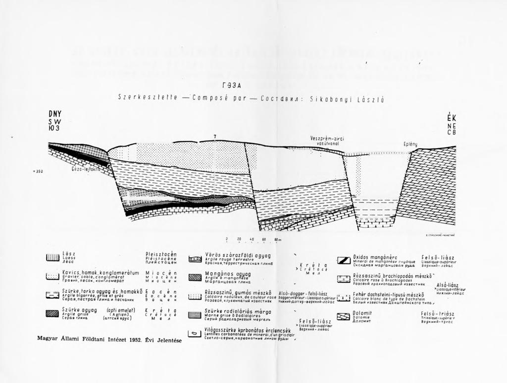 k i EPLÉNYI GÉZA-LEJTAKNÁTÓL ÉK-RE ESŐ TERÜLET FÖLDTANI SZELVÉNYE