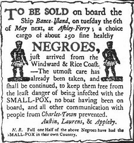 Plagát oznamujúci trh na otrokov; 1842 Hľadiská Možné Získané body Pochopenie úlohy 4 Orientácia v priestore a čase 4 Používanie odbornej terminológie 4