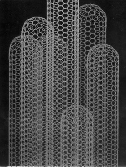 A szén rendezett szerkezetformái 5. Nanocsövek Átmérő: Néhány nm 2017.03.30.