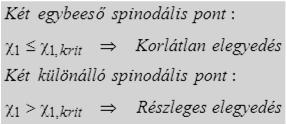 Oldhatóság, elegyíthetőség 10.