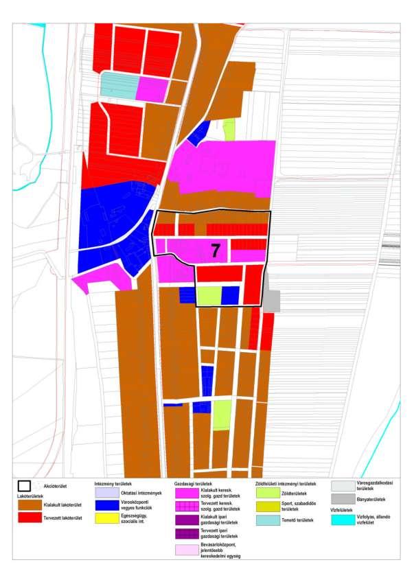 7. akcióterület jellemző