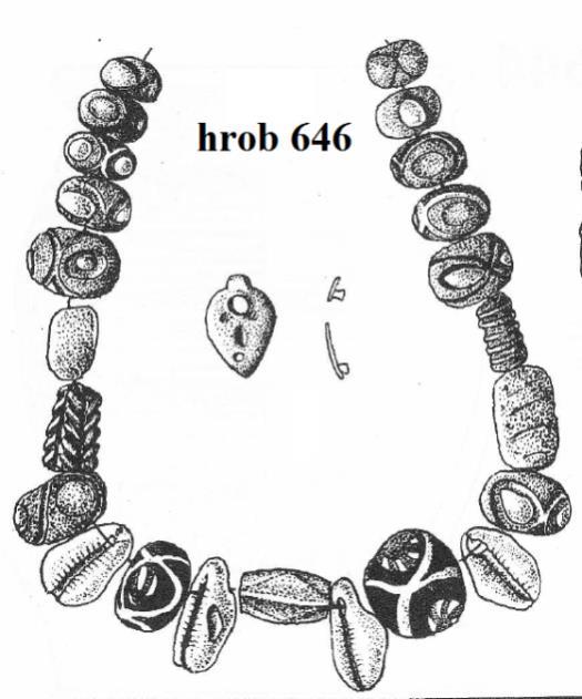 TAB VII.