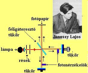 más megközelítései a hullámfüggvény indeterminált redukciója méréskor kiküszöbölése csillapító tagok bevezetésével fénynél gyorsabban terjedő hatások (vezetik el a