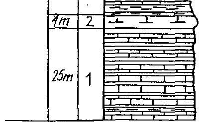 Description of the Jurassic Sections 16 A r n e / I 92 1236m f 1235m.