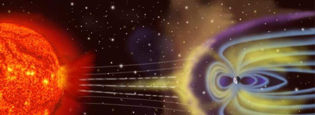 Sun-Earth connection: the outer boundary Solar wind Earth Sun Geomagnetic field lines When spacecraft were developed, it was discovered