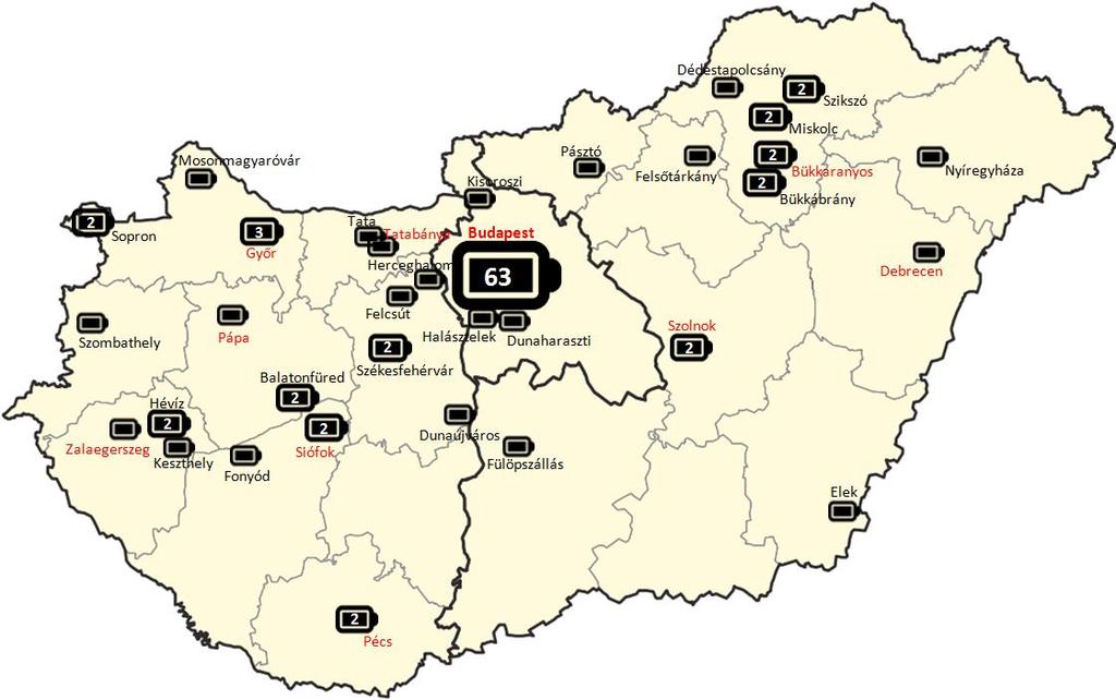 2. Üzemeltetési jellemzők I/1 (1:22) Gyakori töltés: jelenleg kapható tisztán elektromos járművek jellemző hatótávja 150 km.