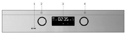 HPS-735 1 2 3 4 5 6 7 8 9 10 11 12 13 14 15 16 17 Vezérlőpanel Rögzítés a konyhaszekrényhez Tűzhelytömítés Forgatható grill Króm tartó + kihúzható sínek Sütőrács Sütőtepsik Zsírfelfogó tálca Zsanér