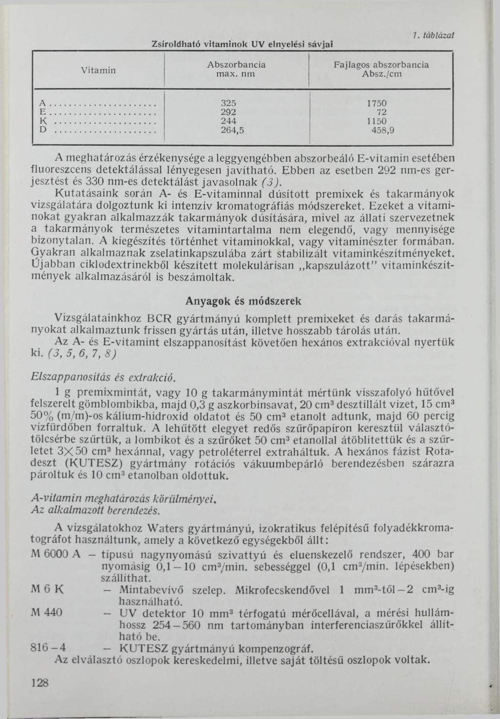 V itam in Z s ír o ld h a t ó v it a m in o k U V e ln y e lé s i s á v j a i A bszorbancia m ax. nm Fajlagos abszorbancia Absz./cm 7. tá b lá z a t A... 325 1750 E... 292 72 К... 244 D.