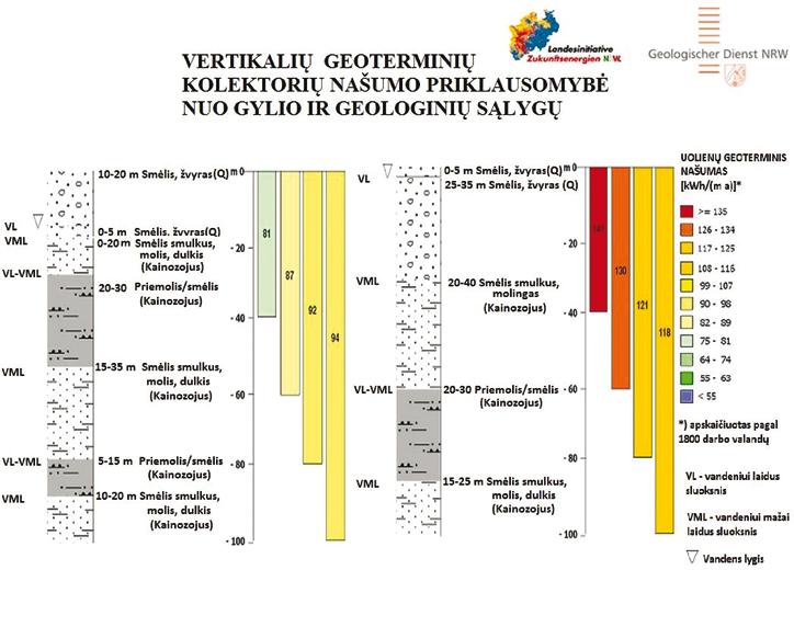 Labai svarbu būti ir profesiškai sąžiningam.