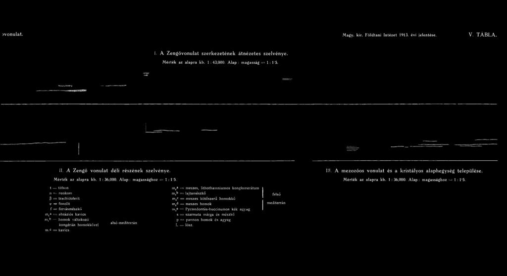 M érték az alapra kb. 1 : 36,000. A lap : m agassághoz = 1 ; 1 5. t tithon n = neokom P = trachidolerit ip = fonolit f = forrásmészkő m ja = abráziós kavics mtb homok váltakozó kongériás homokkővel m.