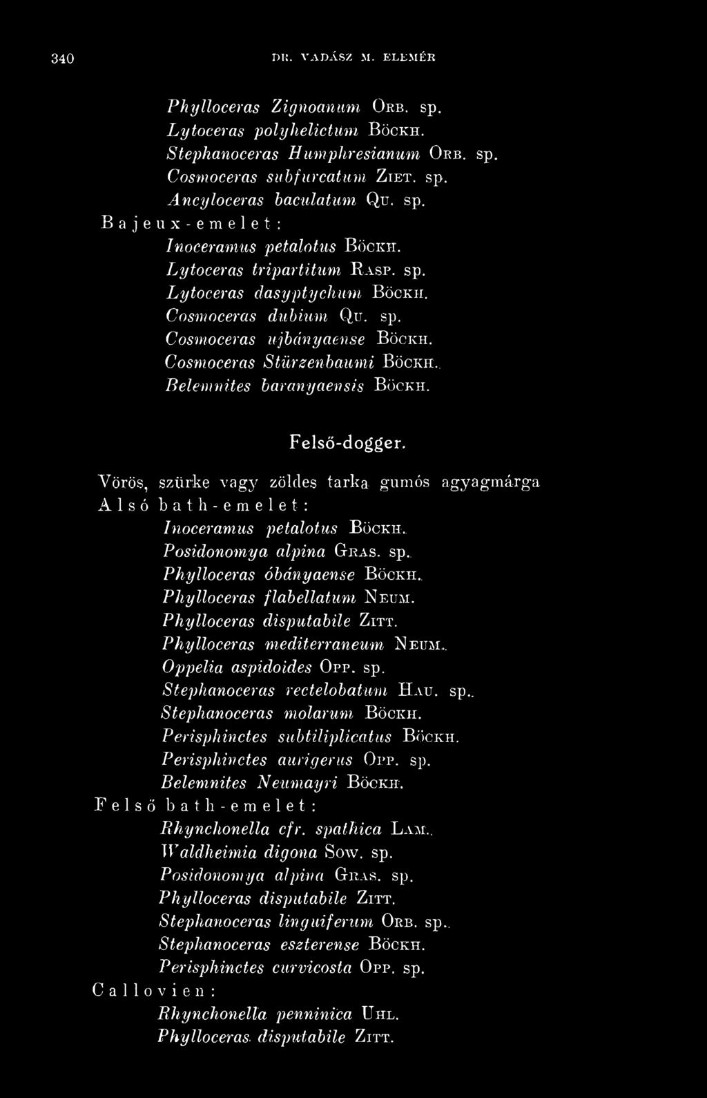 Perisphinctes aurigerus Opp. sp. Belemnites Neumayri Böckh. Felső bath- emelet: Rhynchonella cfr. spajhica L á m.. Waldheimia digona Sow. sp. Posidonomya álpina Gkas. sp. Phylloceras disputabile Zitt.