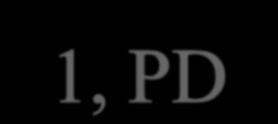 PD-1: Immunsejtek (myeloid sejt, thymocyta) termelik PD-1 deficiens egerekben spontán autoimmun betegségek PD-L1: A tumorsejtekben onkogén vagy gyulladásos szignálok (aktivált T-sejt, NK-sejt