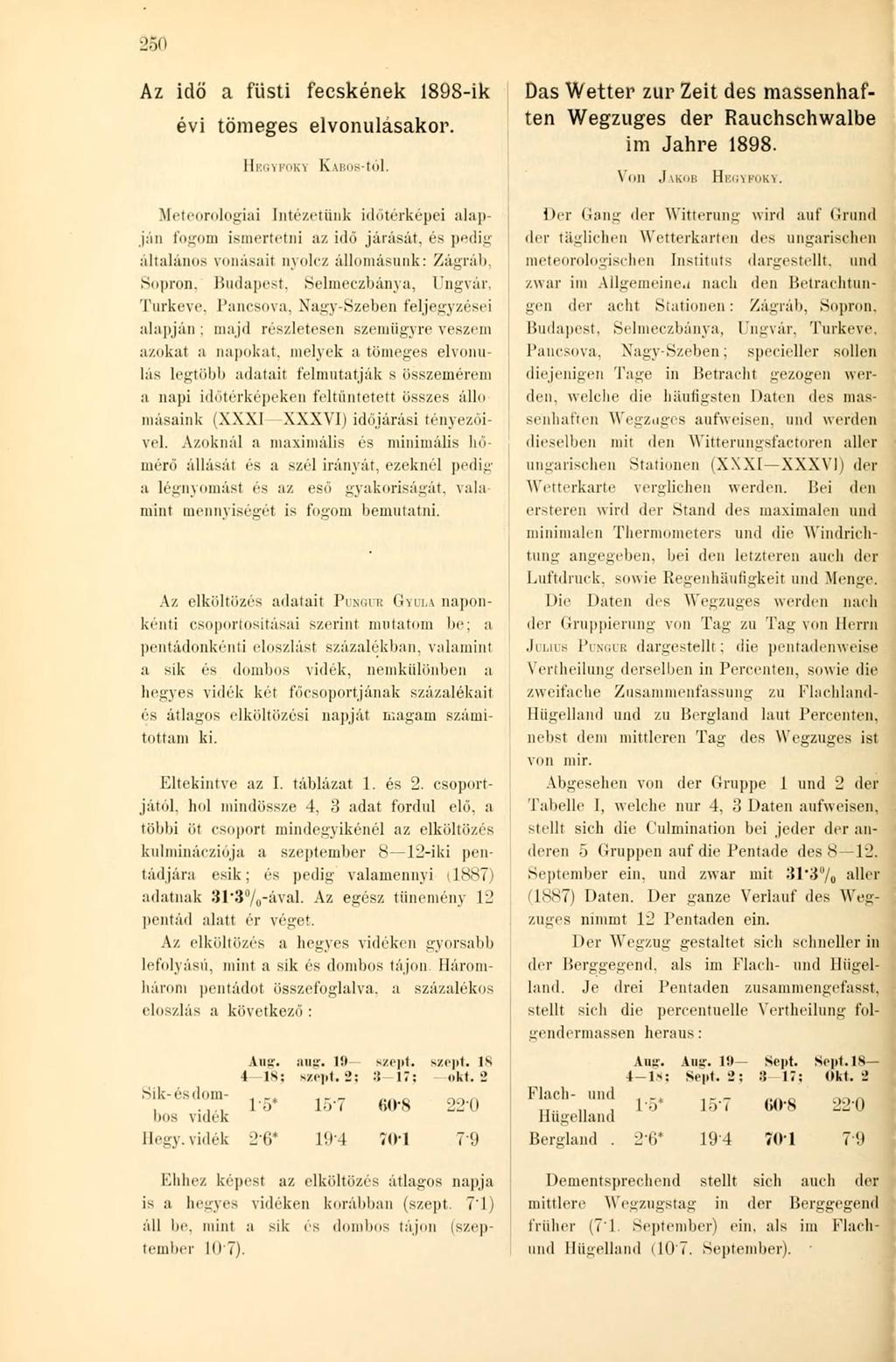 260 Az idö a füsti fecskének 1898-ik évi tömeges elvonulásakor. HEGYKŐK? KABOS-IÓI.