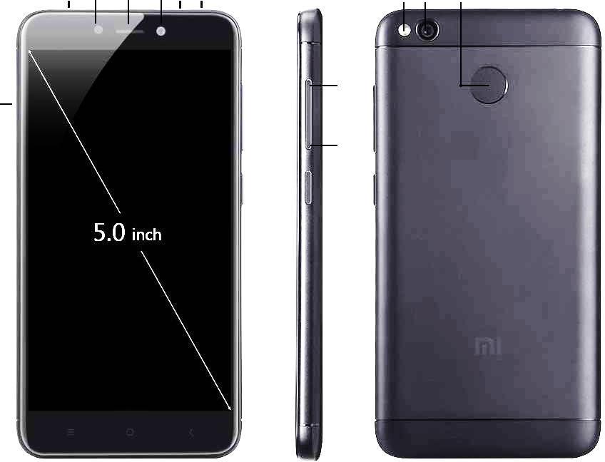 Xiaomi Redmi 4X HASZNÁLATI ÚTMUTATÓ Készülék / kezelőszervek 1 2 3 4 5 6 9 8 7 10 12 13 11 14 15 20 16 17 18 19 1. Fülhallgató aljzat (3,5 mm jack) 11. Kijelző 2. Közelségérzékelő / fényérzékelő 12.