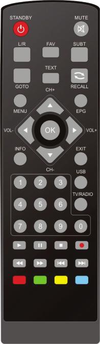 Távírányító Standby - Készülék bekapcsolása/kikapcsolása Hangtalanítás - Aktiválja /hatástalanítja a hangot. Amikor a hang ki van kapcsolva Vol+/- gombok lenyomása jelzi a hang aktiválásást.