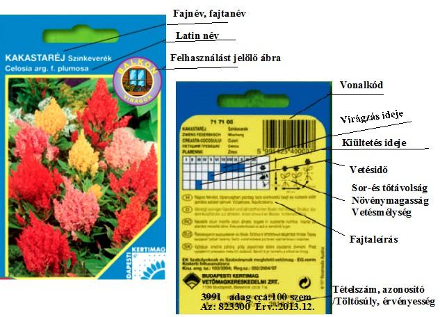 A virágmag tasakon található jelölések: 20 p 1. Mely cég forgalmazza a virágmagokat? 2. Mi a neve a kiválasztott virágnak? 3. Hová érdemes ültetni? 4. Mikor ajánlott elvetni a virágmagokat? 5.