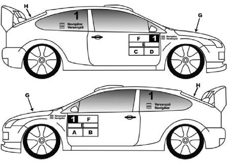 4. SZÁMÚ FÜGGELÉK: RAJTSZÁMOK ÉS REKLÁM A versenyautókon elhelyezendő reklámok tartalmát a rendező az itinerátvételig hivatalos kiegészítés formájában egyértelműen közli a nevezőknek.